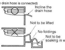 11.5.4 Liquid Pipe and Drain Pipe If the outdoor unit is installed lower than the indoor unit (See Fig.63). A drain pipe should be above ground and the end of the pipe does not dip into water.