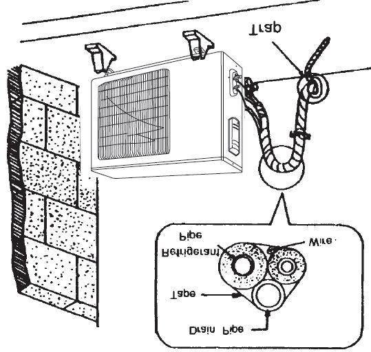 63 If the outdoor unit is installed higher than the indoor unit (See Fig.64). Taping should be done from lower to the upper part.