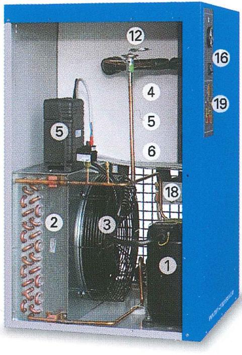 HOT GAS BYPASS VALVE controls the refrigerant capacity under all load conditions preventing any formation of ice within the system.
