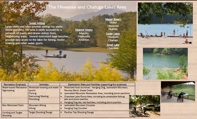 Sample Poster for one of the Place-based Recreation Settings the Hiwassee and Chatuge