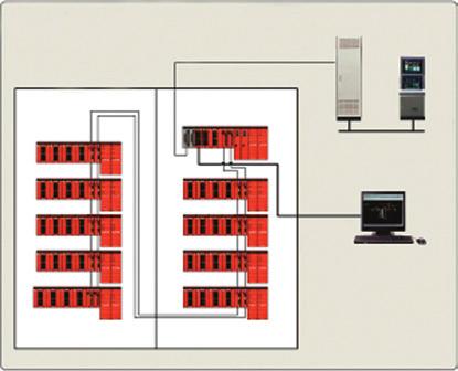 At the heart of all of the company s system is the unique Pair and Spare controller architecture, consisting of a redundant set of CPU modules that, in turn, each contains two micro processors.