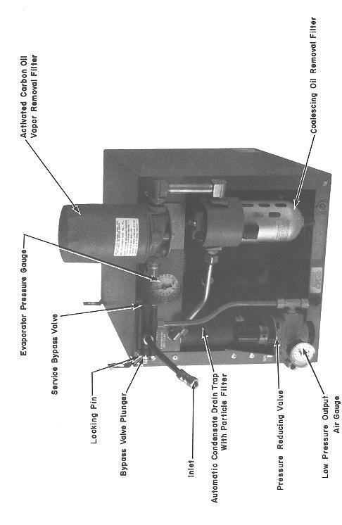 Figure 9: Front View of A-4400 Series Refrigerated