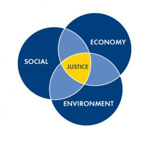 The base of leaders uses a civic organizing approach to implement a civic policy agenda.