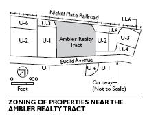 1926 Village of Euclid v. Ambler Realty Co., 272 U.S.
