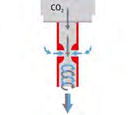 In the CB series, the CO₂ sensor is also sterilized.