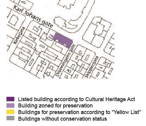 It is registered a total of 39 buildings, 5 of which are protected under the Heritage Act 15, mainly standing structures dated from the period 1537-1649, these are also automatically protected by the