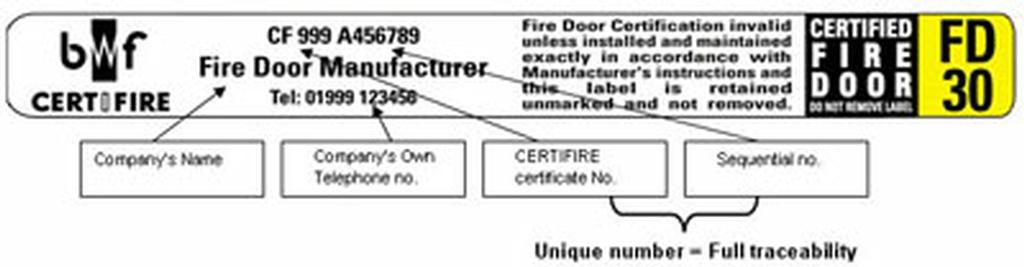The most commonly specified integrity levels are: FD30 30 minutes FD60 60 minutes FD90 90 minutes FD120 120 minutes As part of the steps being taken by the BWF to simplify fire door identification
