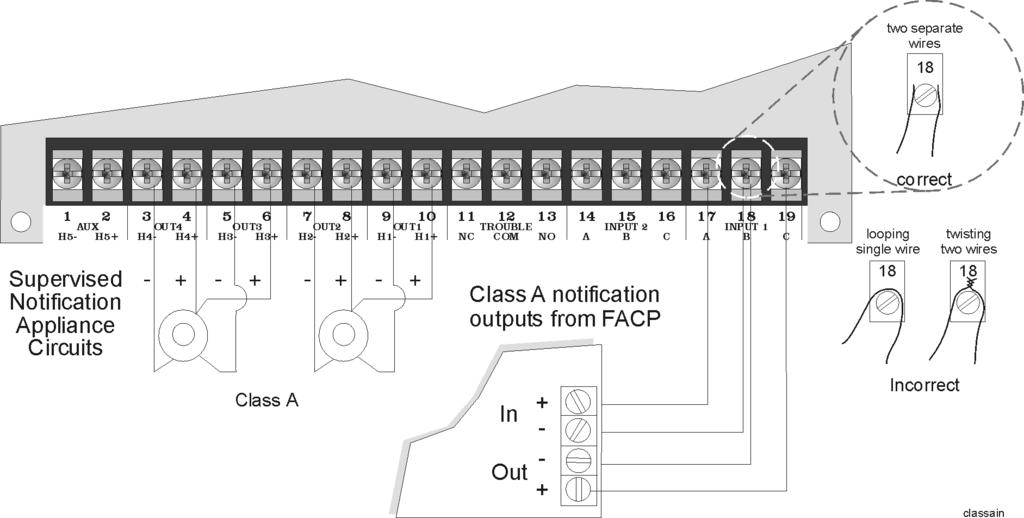 Model 5495 Distributed Power Module Installation Manual Class A Supervised Input Circuits The configuration shown in Figure 4-4 shows Class A supervised wiring from a fire alarm control panel to the