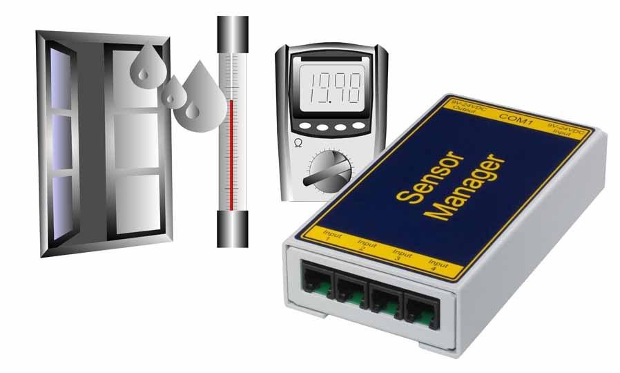 Facility Management Monitoring and control units for all kinds of sensors and actuators to support a wide range of facility applications.