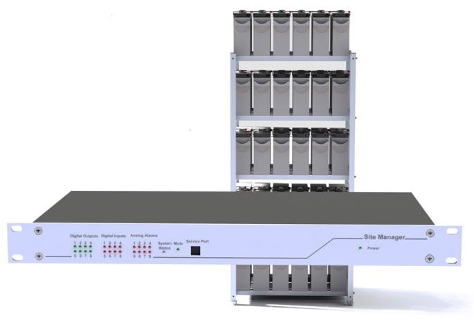 SITEMANAGER 6 BMCS (based on CS14) 19" Ethernet Rack Manager for Environmental Sensors, Voltage & Current Sensors, Customized Sensors, Alarm Contacts and for Power Switching Teleservice "Email Trap"