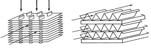(a) Figure 1.3 Examples of compact Heat exchanger (a) cylindrical tube; (b) cylindrical tube with radial fins; (c) flat tube with continuous fins; (d) plate fin 1.2.