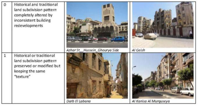 Cairo: the assessment of the urban fabric heritage