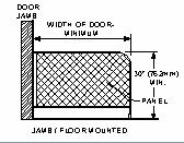 AUTOMATIC DOOR ACTIVATE SWITCH TO OPERATE Figure 10 Automatic Door with letters ½ inch high shall be visible. F. An AAADM safety information label should be affixed on the door or frame in a protected, visible location.