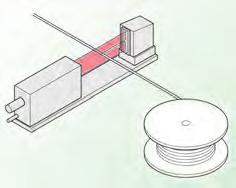Laser Scan Micrometer