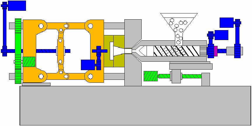 TOSHIBA MACHINE Basic Design of EC Machine AC Servo Motor for Clamp AC Servo Motor for Charge Resin AC Servo Motor