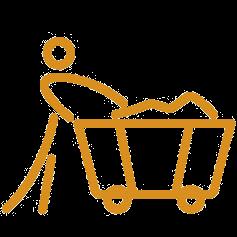These steps include: Sorting by classification into appropriate cart, bin or bag; Being careful