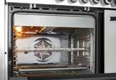 Multifunction Gas Oven with Fan The multifunction programs and