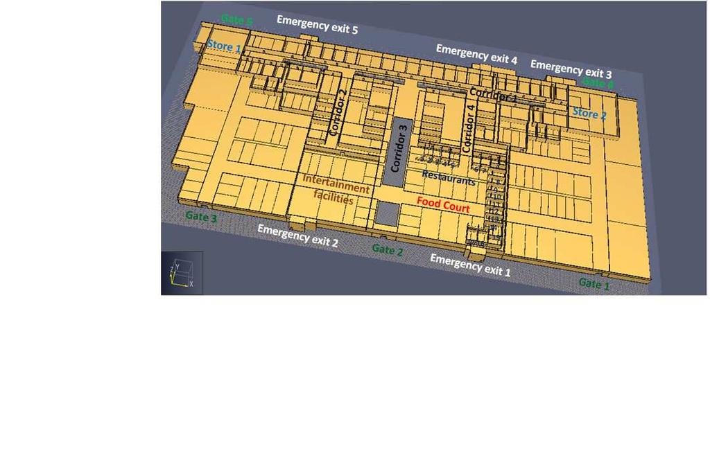 58 Khalid A. Albis et al.: Fire Dynamics Simulation and Evacuation for a Large Shopping Center (Mall): Part I, Fire Simulation Scenarios [30,31].