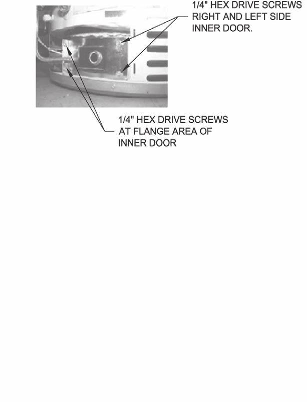 Inner Door Removal Procedure Step 1. Position gas control power switch to the OFF position. Step 2. Remove outer jacket burner access door. Step 3. Inner Door removal. a. Remove (2) ¼ hex drive screws from right side inner door.