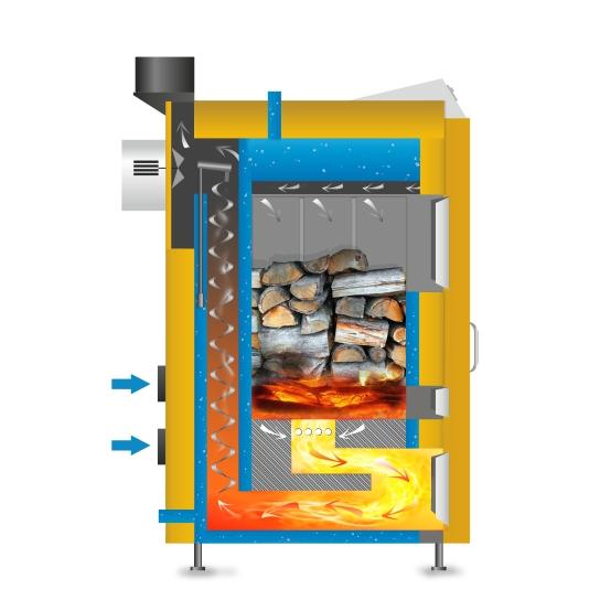 HOLZ MASTER EXCHANGER CLEANING SYSTEM The exchanger is cleaned by stainless-steel springs placed in combustion tubes, operated by means of a lever placed at the side of the boiler, thanks to which it