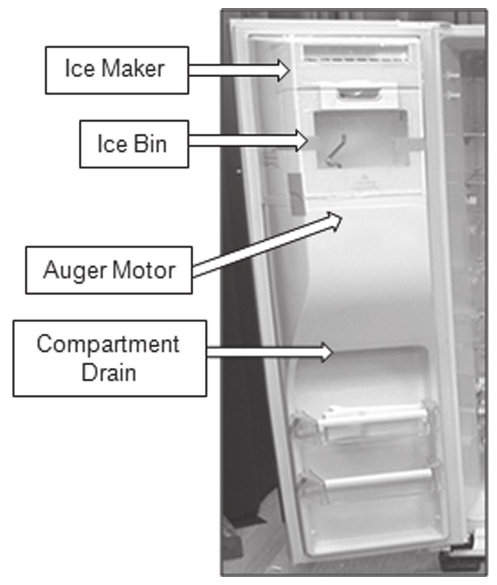 Freezer Components (continued) Freezer Door Component Location A label on the freezer instructs the customer the