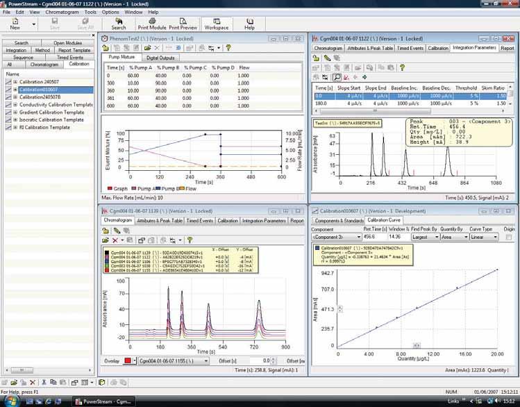 PowerStream System Manager PowerStream is an entirely new chromatography management system developed by Cecil Instruments.