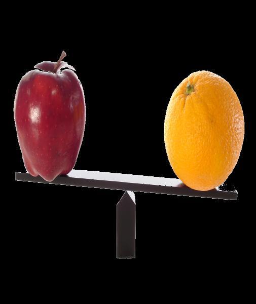 COST COMPARISON Are we comparing Apples with Apples When comparing other
