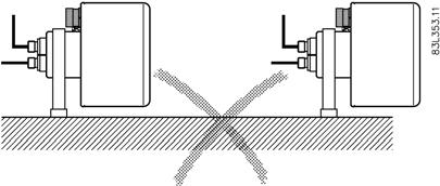 Decouple vibrating pipeline from the flow sensor using flexible tube or couplings Avoid cross talk If operating more than one flowmeter in one or multiple