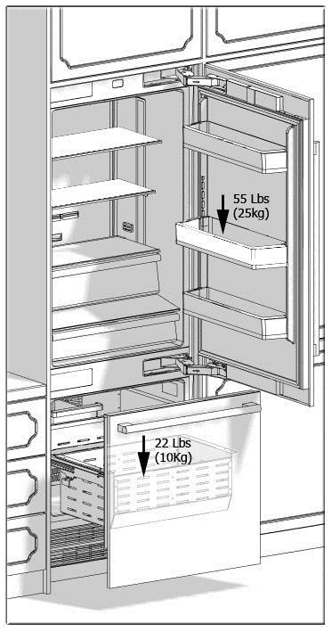 Product weight BRFB1920SS: 486.00 lbs (220.44 Kg) Load bearing capacity of the doors Max. load that the Fridge Door can bear: 55 lbs (25 kg) Max.