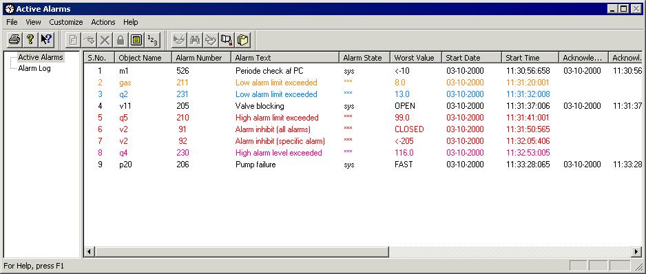 Active Alarms versus Alarm Log Every alarm triggered in the plant and defined as such during project design is principally registered in two different lists which are generated automatically by IGSS: