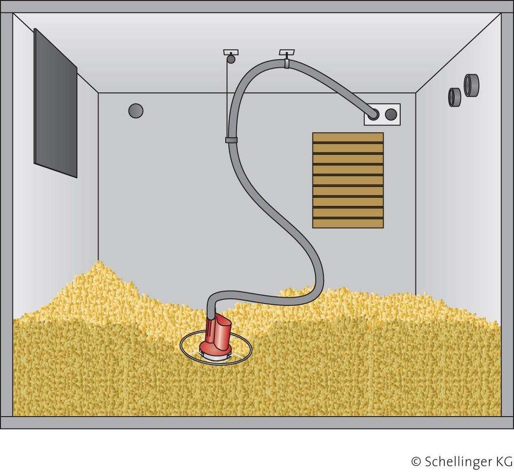 Page 7: For any quantity of pellets: The Mole in the cellar or underground Safety valve Impact protection mat Ladder & hatches Filler neck Pneumatic pickup Sun Pellet Mole extraction system Wood