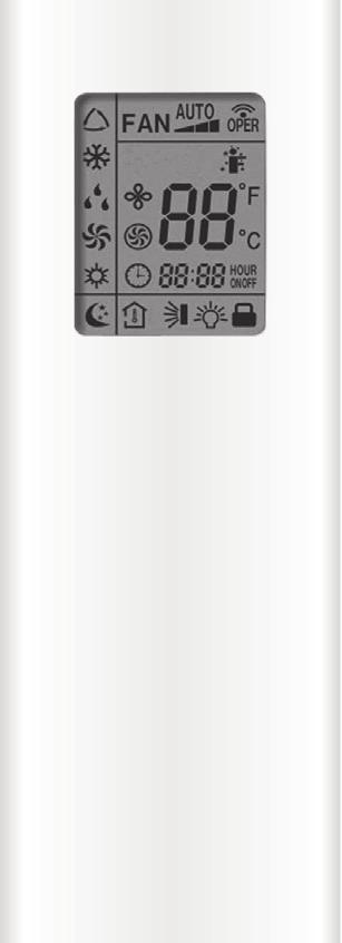 REMOTE CONTROL FUNCTIONS AND INDICATORS 1. ON/OFF BUTTON Starts and/or Stops the appliance by pressing this button. 2-3.