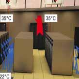 for THE PRECISION IR CONDITIONING S MIN PPLICTION: DT CENTER Data Center represents the precision air conditioning s main and most widespread application.