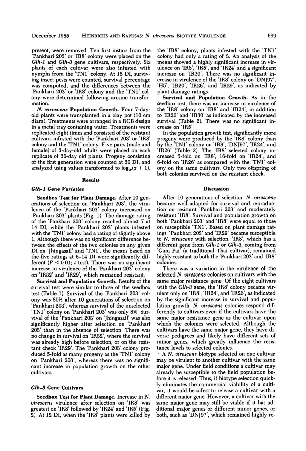 December 198 HEINRICHS AND RAPUSAS: N. virescens BIOTYPE VIRULENCE 699 present, were removed.
