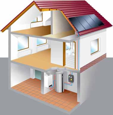 42/43 Solar thermal system 1 Vitosol solar thermal collectors The flat plate and tube collectors from the Vitosol series can be optimally matched to the relevant energy demand 1 2 Condensing boiler