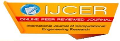 ISSN (e): 0 00 Vol, 0 Issue, 8 August 0 International Journal of Computational Engineering Research (IJCER) Improving and Comparing the Coefficient of Performance of Domestic Refgirator by using