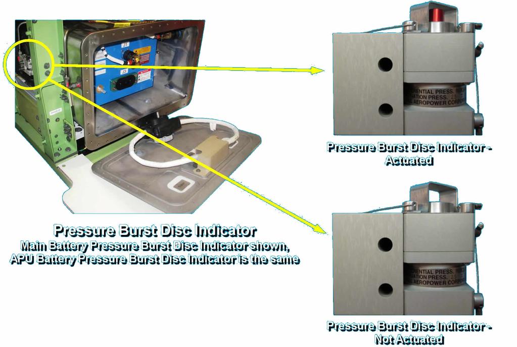 787 Main Battery Enclosure Pressure Burst Disc Pressure Burst Disc Indictor- Actuated Pressure Burst Disc Indicator Main Battery Pressure