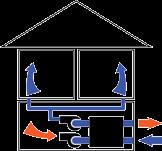 your home, look at the square footage and number of bedrooms to make sure you will get the right amount of air flow necessary.