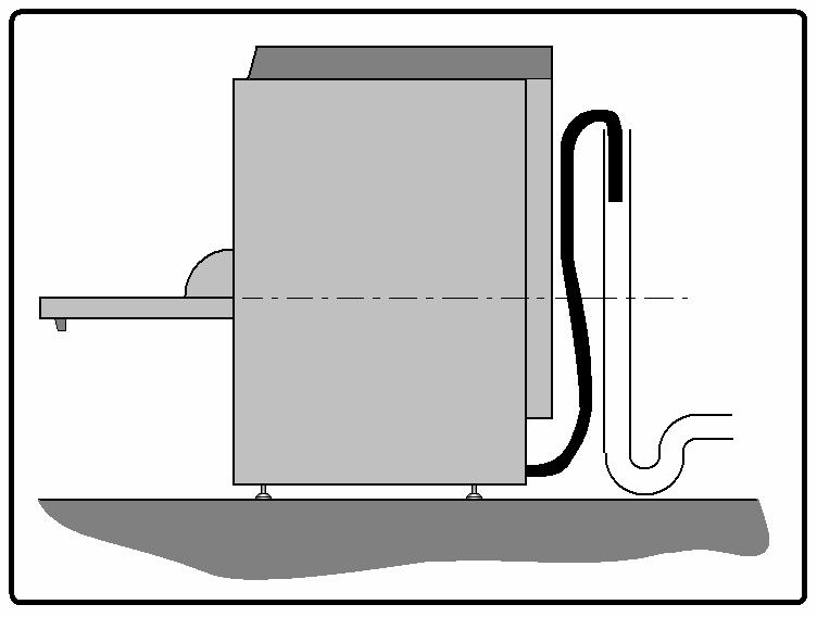 . Water connection : The appliance comes with a water supply hose requiring a ¾ BSP male threaded connection at the mains water supply, upon installation and commissioning all water joints must be