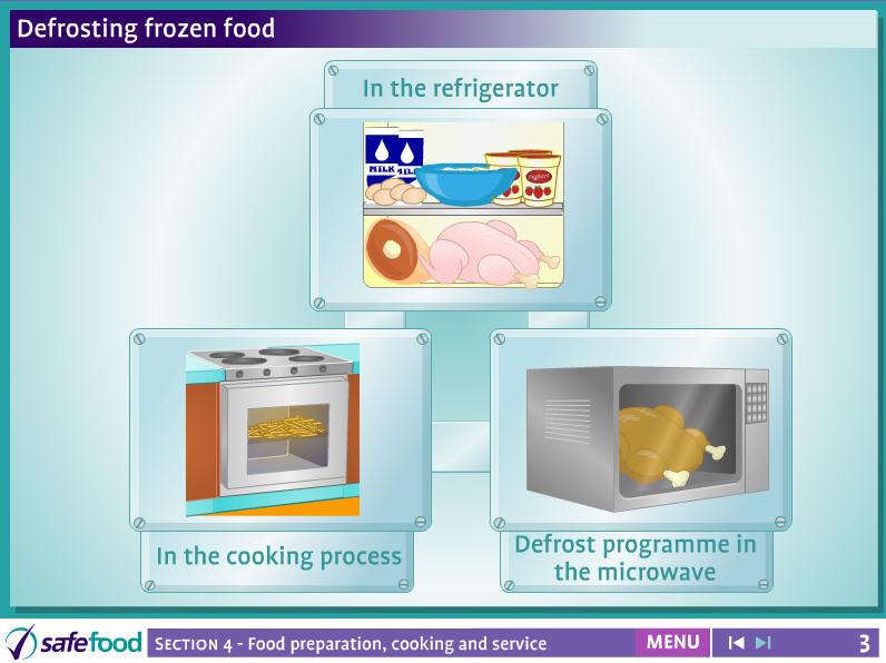 screen 3 Defrosting frozen food This screen shows the three main ways to defrost different kinds of frozen food. - Ask the students: How do you defrost food at home?