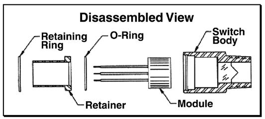 Installation and Operations Manual Module Replacement Disconnect power at the fuse box Remove wiring box from the retainer Remove the IRR 4000-93 Ring with an IRR P-101 or equivalent retaining ring
