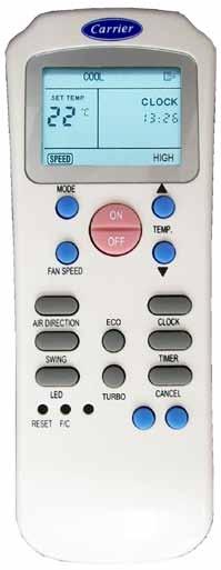 Hi - Wall Split Systems Wireless Remote Control Display Of Remote Control 2 1 54 8 6 7 11 14 15 2 10 12 1 9 1 5 4 9 1 2 COOL DRY COOL SET TEMP.