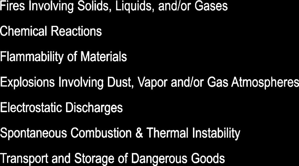 Reactions Flammability of Materials Explosions Involving Dust, Vapor andlor Gas Atmospheres