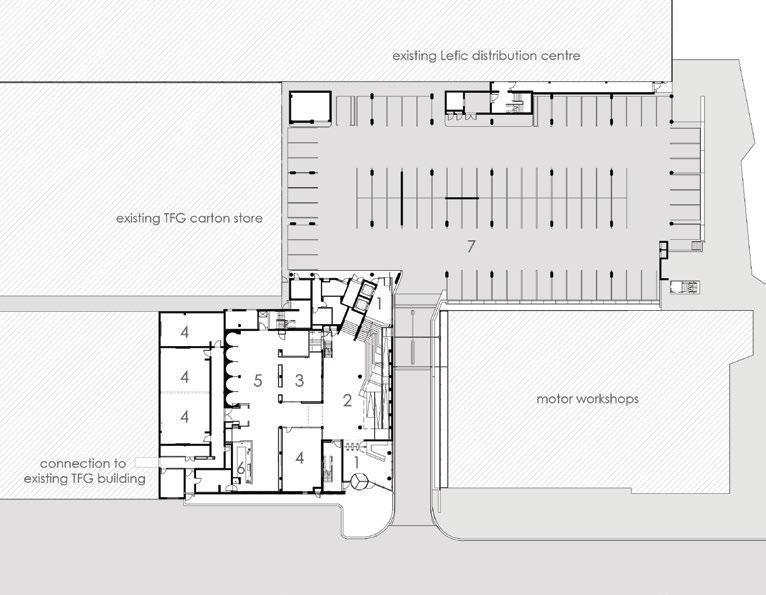 GROUND FLOOR PLAN 1. Entrance Lobby 2. Entrance Atrium (knuckle) 3. Executive Lounge 4. Showroom 5. Canteen 6. Servery 7. Parking Area a corrugated metal clad façade and roof with angled slot windows.