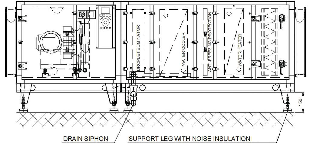 4.3 Mounting of an air handling unit on legs The foundation may be substituted by mounting the air handling unit onto Lindab type base legs, fitted with a structural noise and vibration insulation