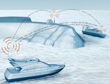 Effective Security Shield Maritime Automatic Identification System (AIS) AIS Base Stations