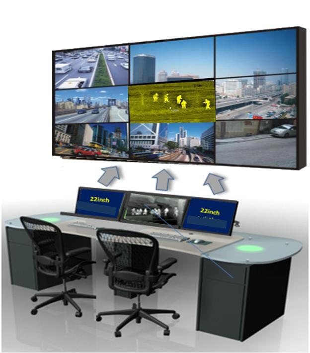 Integrated Video Wall Touch-screen Functionality Total