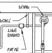 FEEDWATER PIPING Figure 2 Do not fill the boiler until the installation is complete and you are ready to fire the burner.