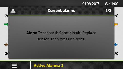 fault has been remedied. Time schedule The built-in timer enables you to control the AHU s operating mode/time.