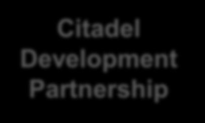 Hue :Urban Management Partnership GCAP Priority : Citadel development and protection Objective: To enhance professional and technical capacity for integrated planning and preparation of Citadel